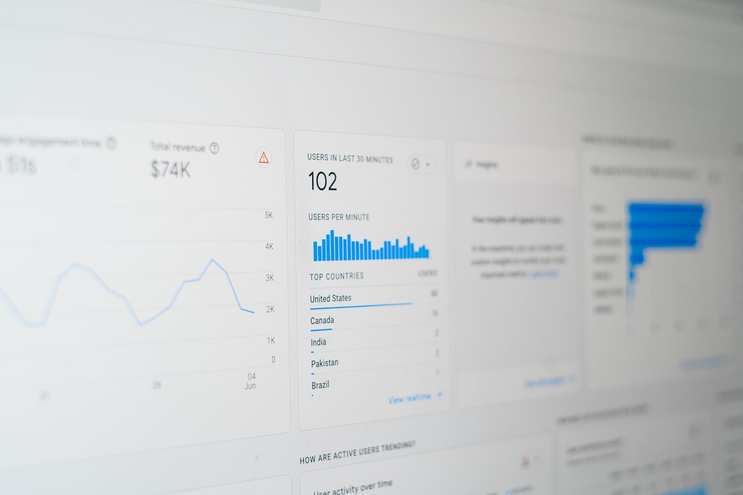 5 Key Strategies for Effective AI Optimization
